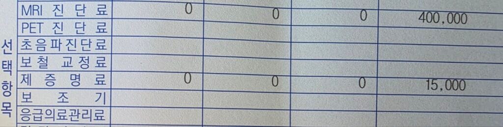 반월상연골판 파열_MRI 비용과 CD복사 비용